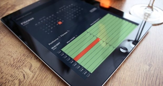 Zjistěte, jak si díky online rezervacím zjednodušíte podnikání!